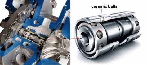Turbocharger Bearing Systems .